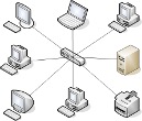 Diagram topologi star menunjukkan perangkat yang terhubung ke pusat (switch atau hub), dengan setiap perangkat memiliki koneksi langsung ke pusat tersebut.